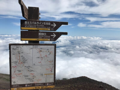Signpost on the way down the mountain. Signpost
